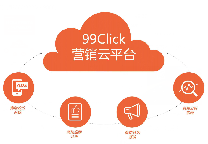 云图.png